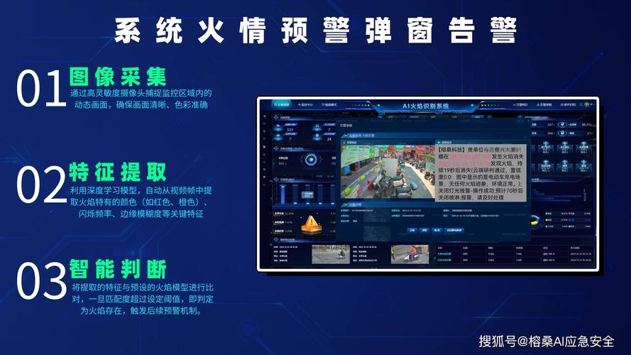 “看得见”的控制:从报警风暴到精准预警