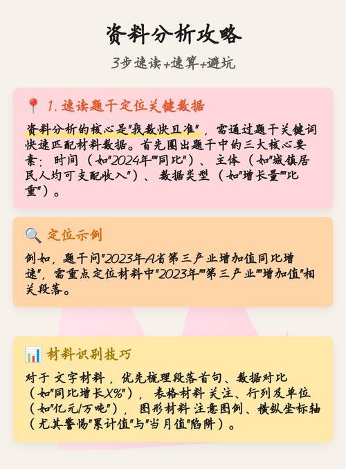 练速读训练最容易踩的两个大坑