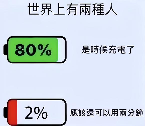 续航和充电:薛定谔的电量