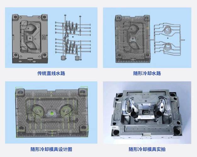 压铸模具随形冷却水道加工图