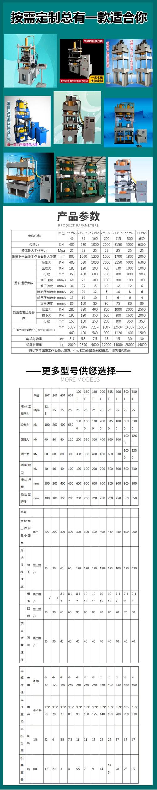 粉末液压机关键液压元件品牌对比