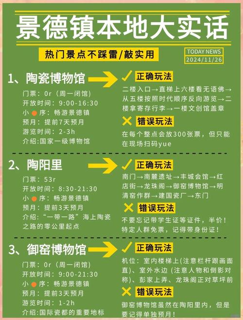 景点打卡,怎么才能玩得舒服不白给?