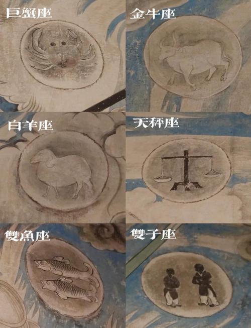 古代巴比伦星座划分石刻图
