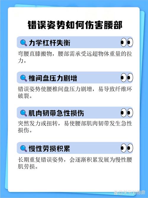 错误弯腰搬重物伤腰对比图
