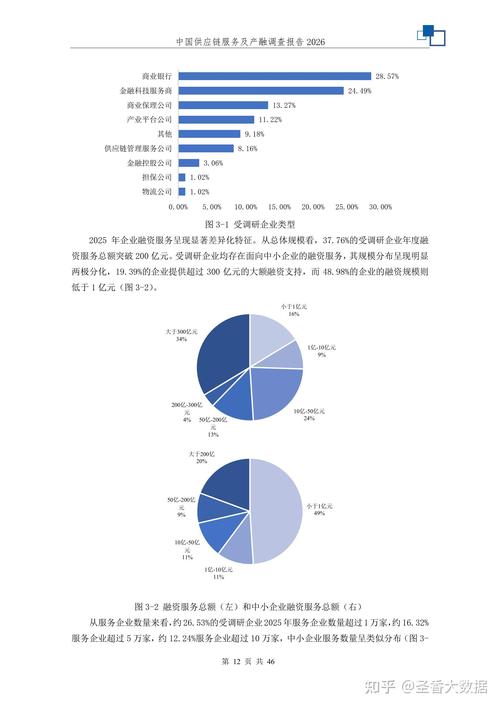 制造企业破局：如何搭建抗风险的工业供应链