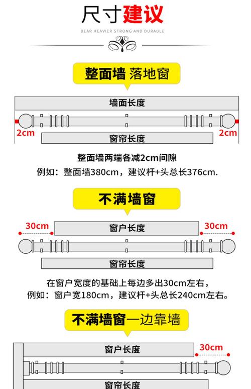 罗马杆超出窗户宽度示意图