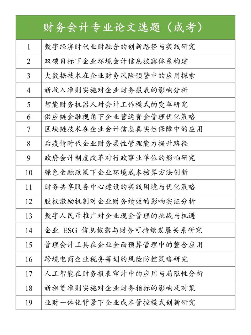 选型还是自研?工程师不得不算的账