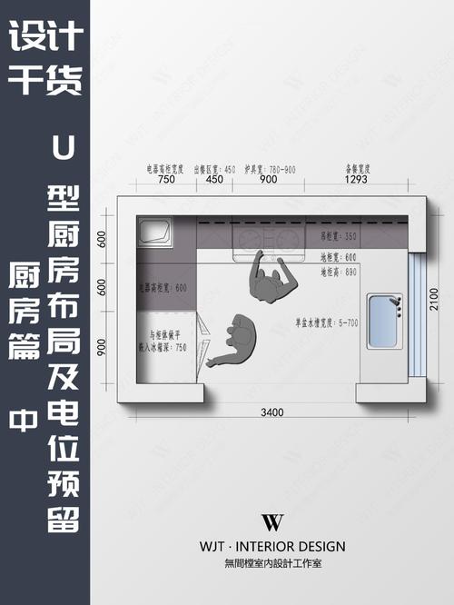 小户型U型厨房水电定位图