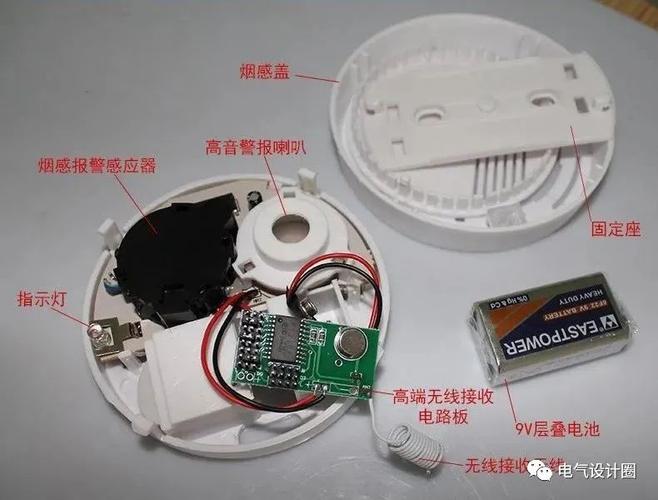 家用独立式烟雾报警器拧开拆卸示意图