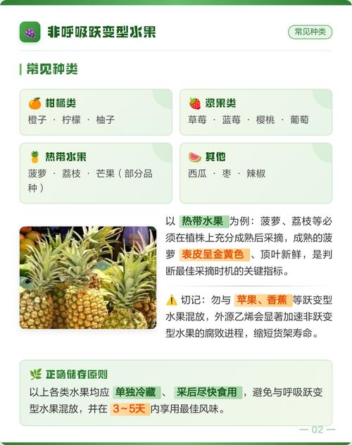 常见跃变型非跃变型鲜果分类对照表