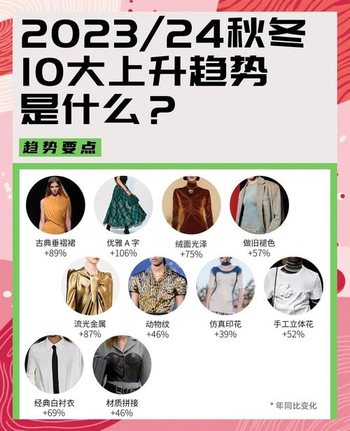 四、特殊需求和流行趋势