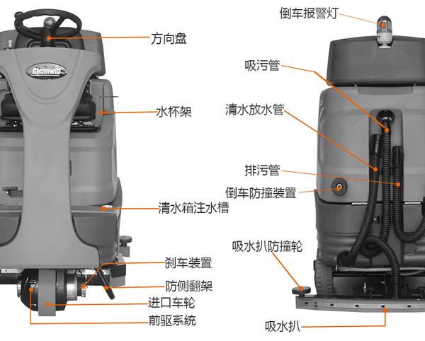 商场驾驶式洗地机后轮驱动结构图
