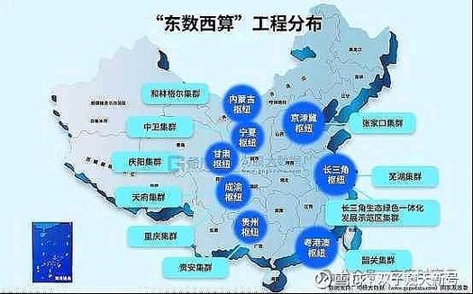 2026中国去中心化存储政务项目中标分布图