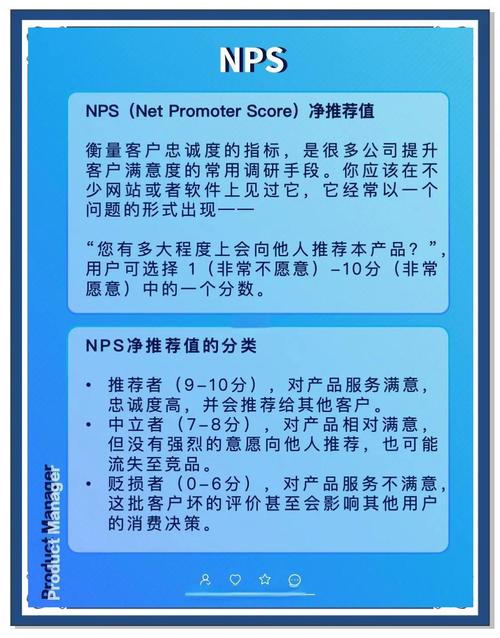 品牌做内容时，净推荐值的正确打开方式