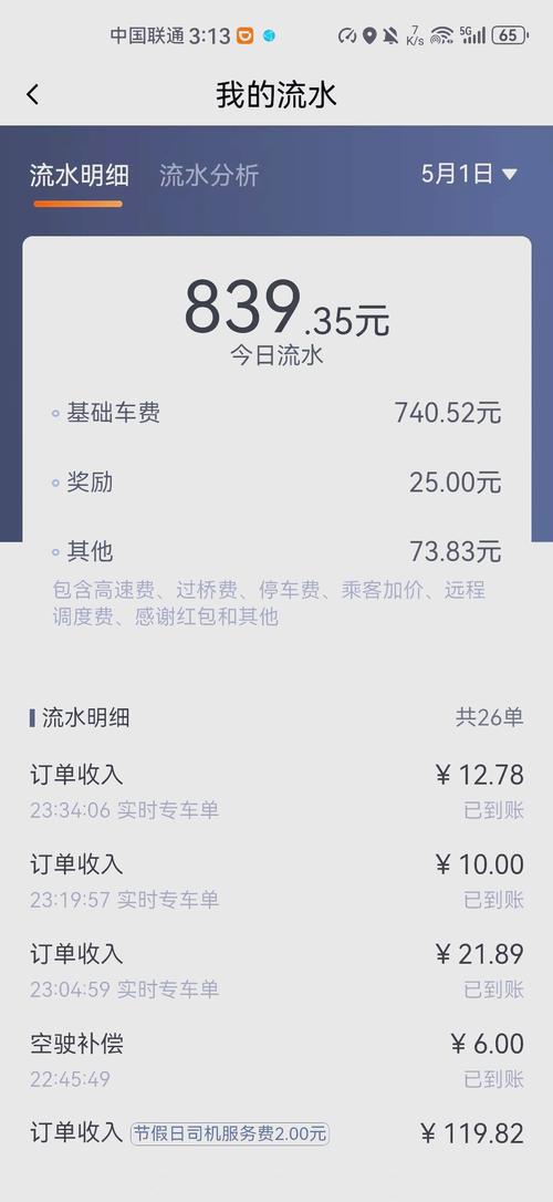 网约车司机账户待提现流水截图