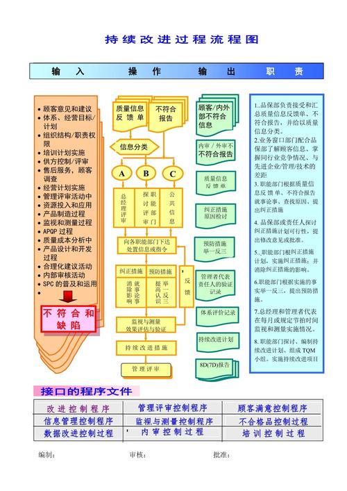 科研圈里被低估的持续改进机制：别拿"试错"不当核心竞争力