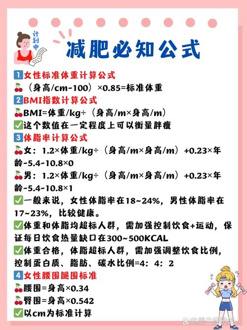 真正的体脂管理,是换种活法