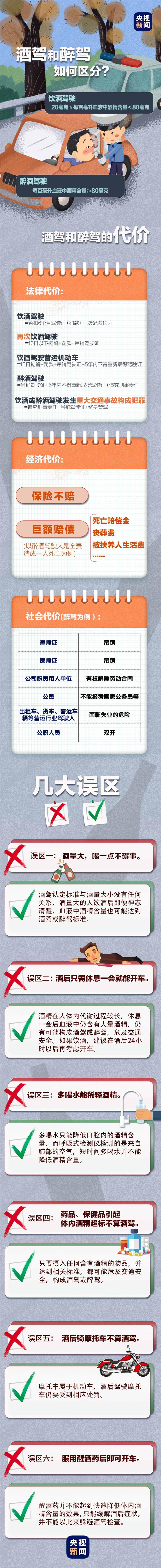 好多人踩了十年的密封误区