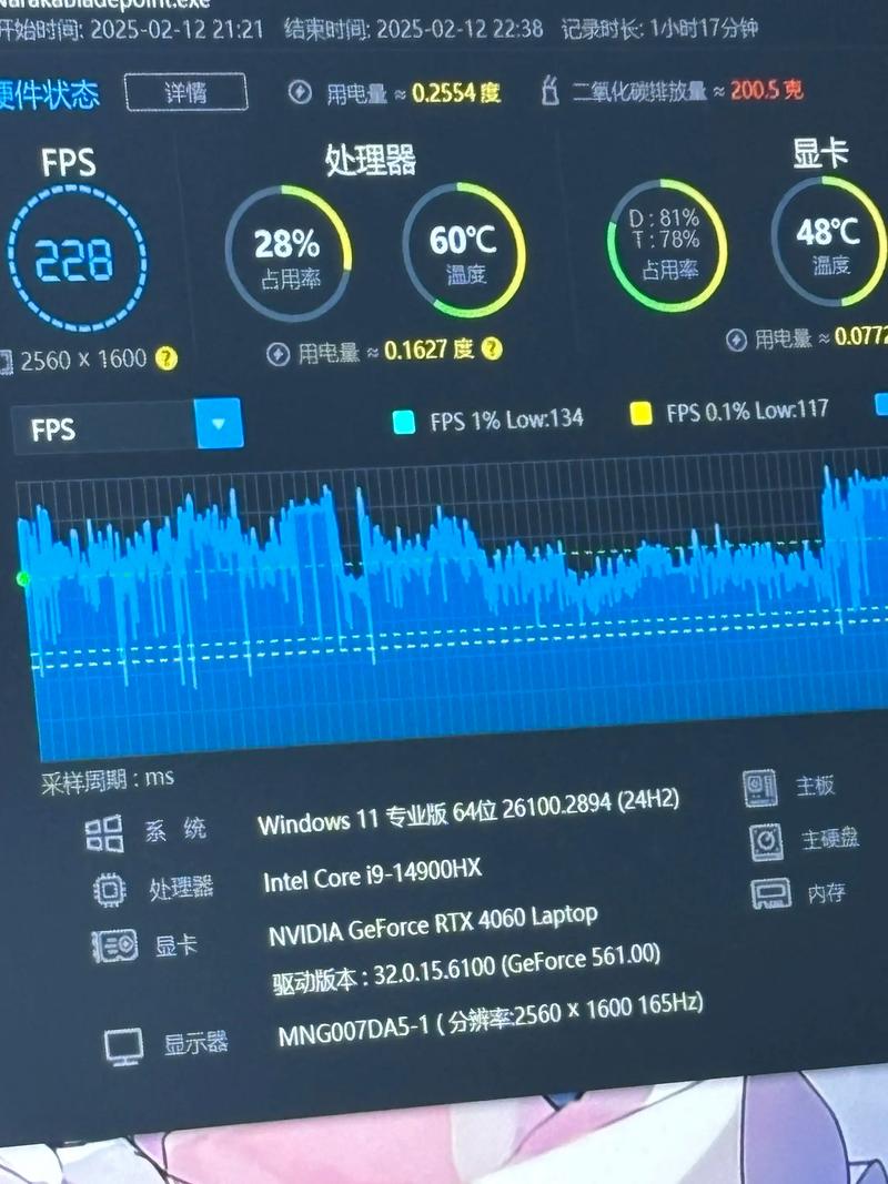 游戏本过热降频示意图