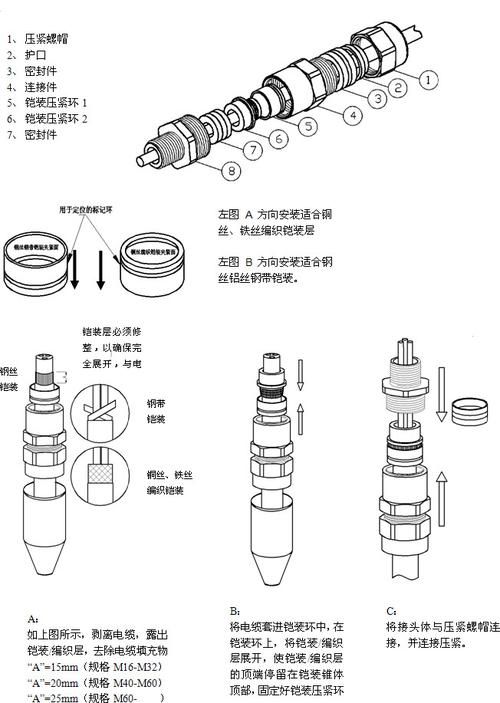 防爆电气设备防爆密封接头安装示意图
