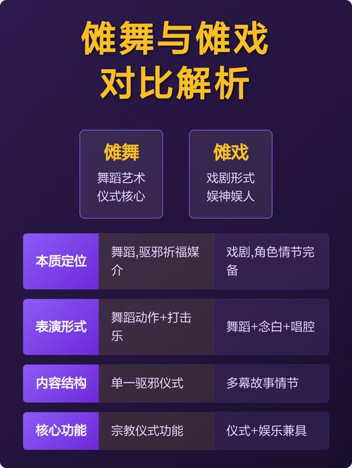 撞舞和抄袭，到底怎么分