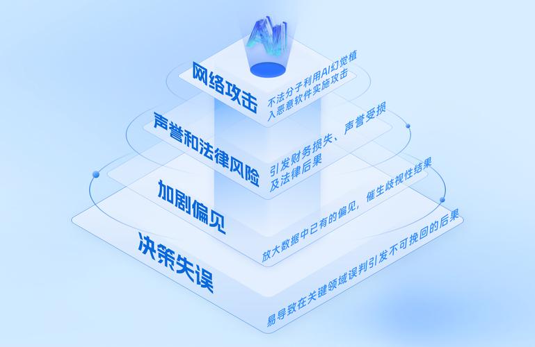 AI搜索幻觉导致企业信息错误示意图