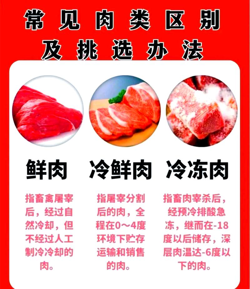 这些关于冷冻食材的误区，你得知道