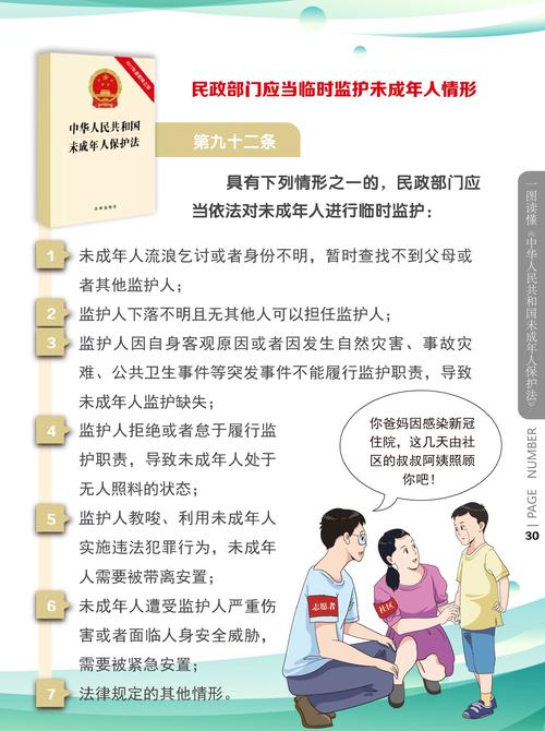 监护人必须搞懂的法律盲区