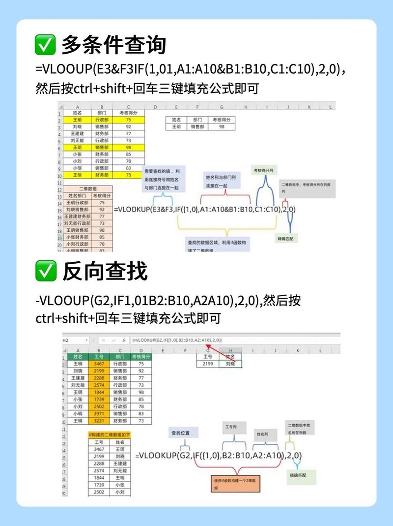 实操:如何把“不对口”变成“最匹配”