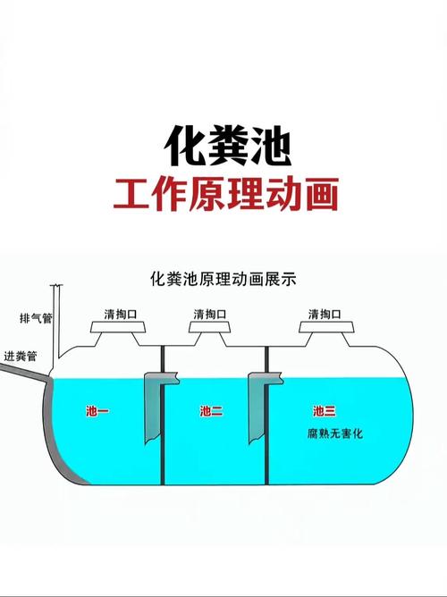 玻璃钢化粪池环刚度检测报告单