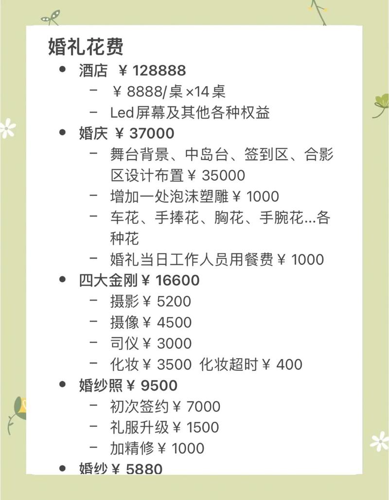 酒店婚宴开瓶费清单样本