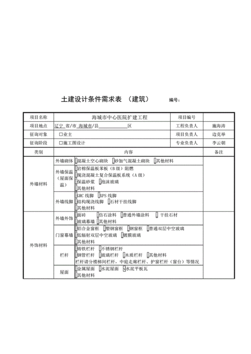 🏠 特殊需求