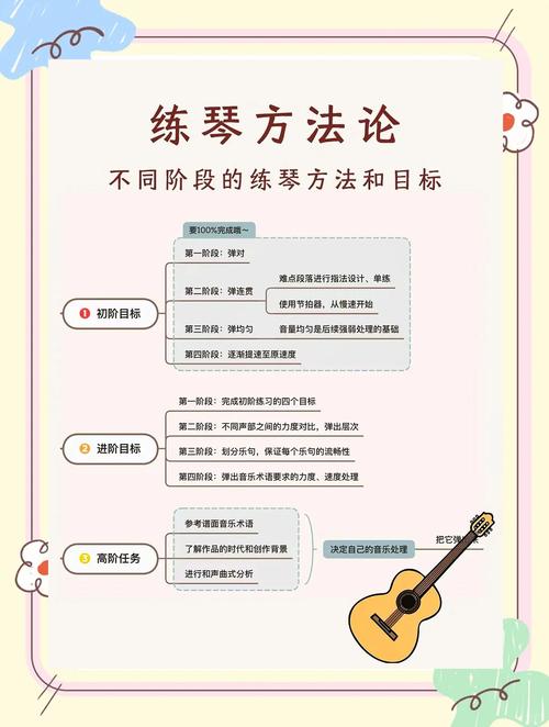 普通人学乐器，最该搞懂的核心目标