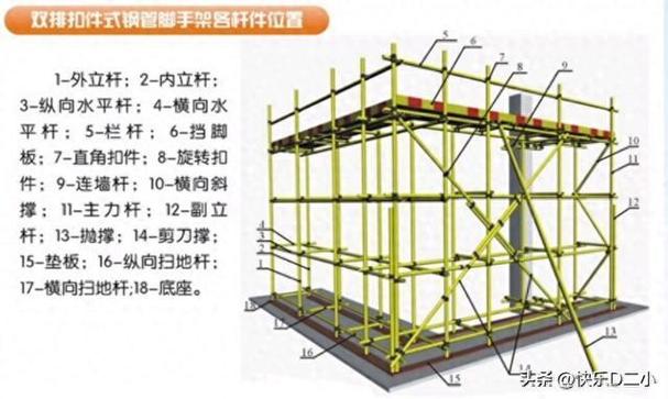 给知识搭个“脚手架”,别让信息零碎一地