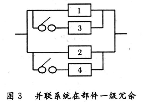冗余与并联,真不是多挂一个电源那么简单