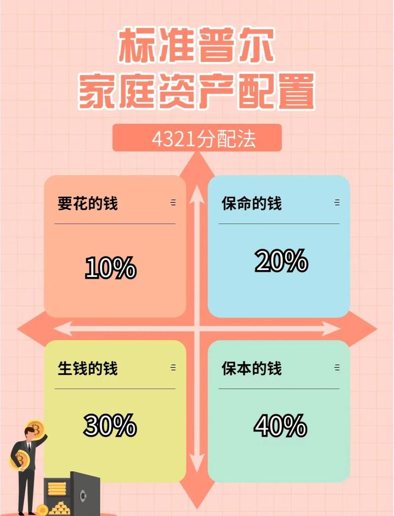 存钱罐与个人投资书房对比 金钱资源配置