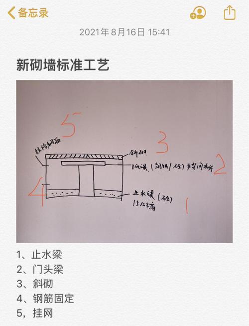安装工艺的坑,比选型的坑坑多了