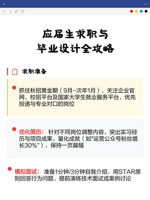 应届生求职offer选择对比手绘图