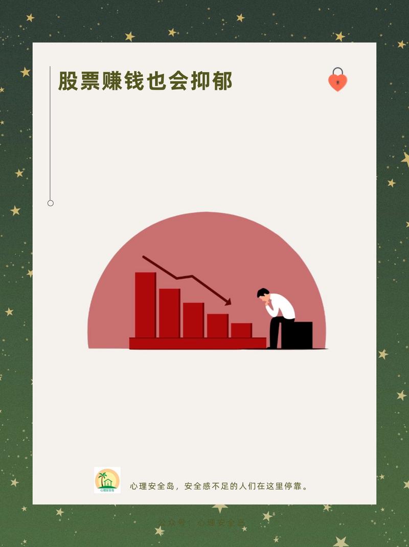 投资者面对账户亏损焦虑情绪