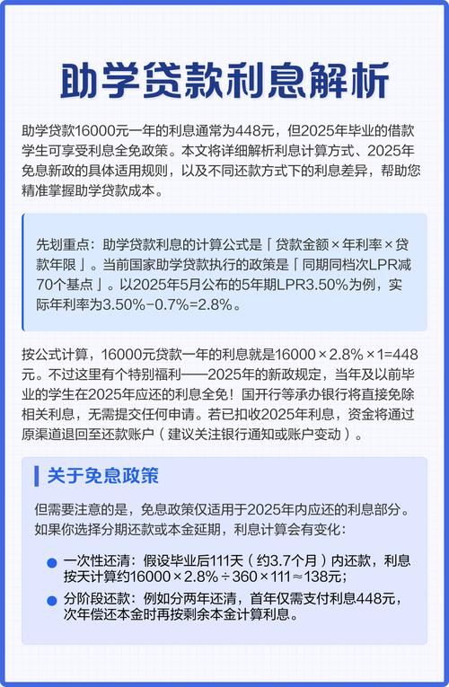 留学助学贷款利率对比表格