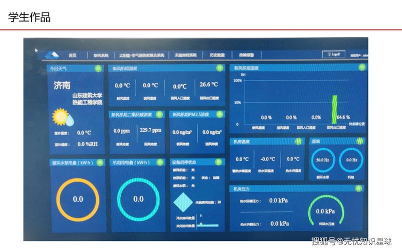 工厂物联数据平台按工位拆分的教学数据模块界面