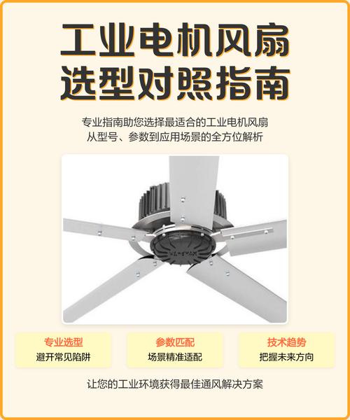 不同场景，工业风扇的选型思路完全不同