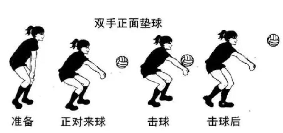排球垫球击球位置平面示意图