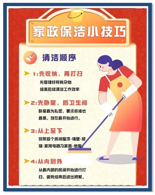 居家除尘正确顺序示意图