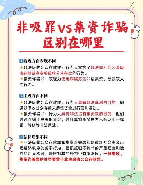 民间借贷与非法集资法律边界对比示意图