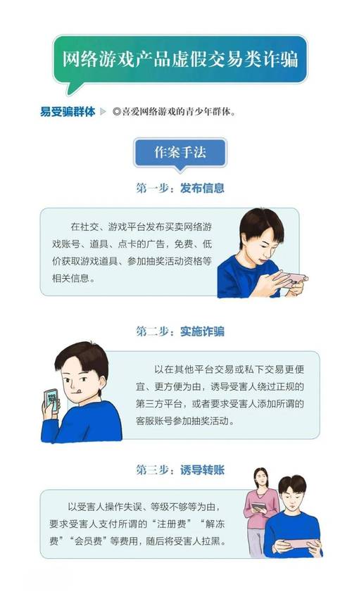 电信诈骗防范措施图解之转账前冷静三步法