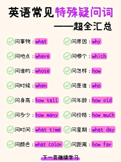常见的基础疑问