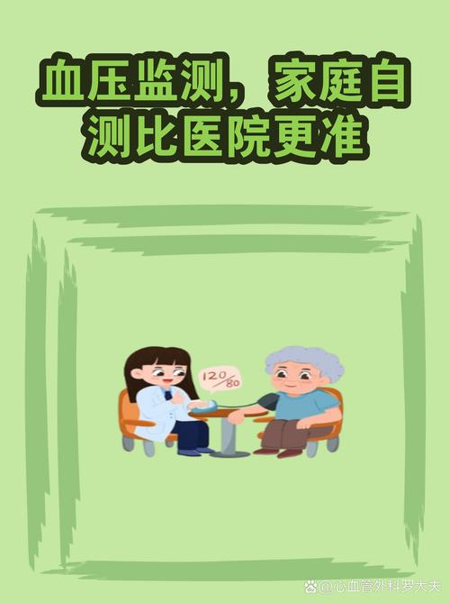 日常日常,日常监测比偶尔跑医院重要一万倍