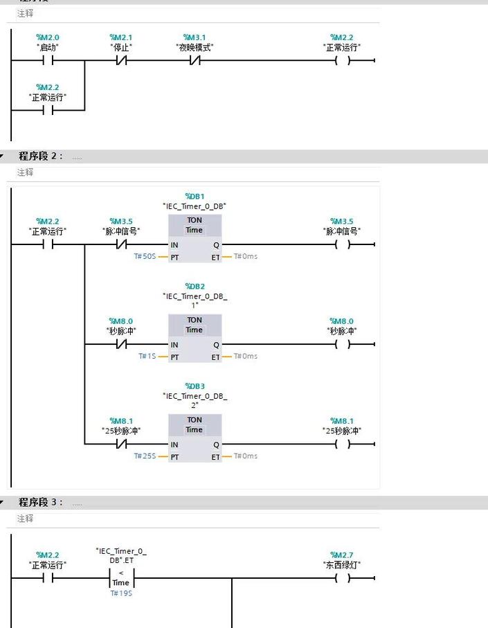 老式PLC上的Modbus RTU通讯指示灯闪烁