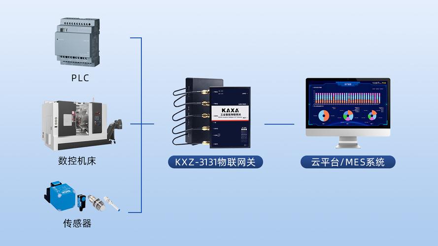 数字化转型：别再烧钱买教训了，这些真相老板们不愿告诉你